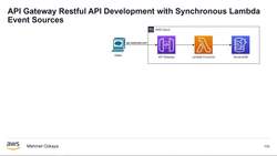 AWS Serverless Microservices with Patterns and Best Practices - Introduction to the Section - API Gateway RESTful API Development with Synchronous Lambda Event Sources Instructional Video