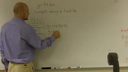 Graph a linear equation using a table y = 4 + 2x Instructional Video