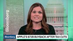How Apple Benefited From Last Year's Tax Cuts News Clip