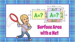 Finding Surface Area of a Rectangular Prism Instructional Video