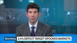 Italy Faces Long-Term Challenges, HSBC's Henry Says News Clip