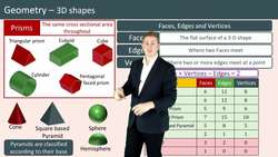 Introduction to 3D Shapes and Classification Instructional Video