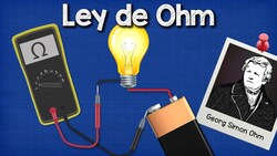 Ley de Ohm Explicada Instructional Video