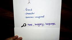 Understanding the Speaker Instructional Video