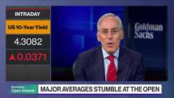 Goldman's Kostin on Stock Market Outlook, Investment Strategy News Clip