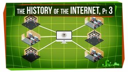 The Data Explosion | The History of the Internet, Part 3 Instructional Video
