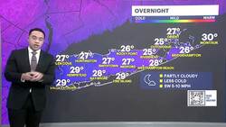 Sunny, milder and windy Sunday on Long Island; rain/snow mix possible Tuesday News Clip