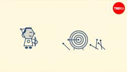TED-Ed: How to overcome your mistakes | TED-Ed Instructional Video