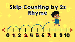 Skip counting by 2's Instructional Video