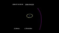 Earth has two moons! Instructional Video