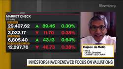 Stocks Most Affected by Pandemic Have Room to Recover: De Mello News Clip