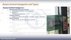 CISSP® Certification Domain 1 Security and Risk Management Video Boot Camp for 2022 - Access Control Categories and Types Instructional Video