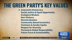 Jill Stein tells Scripps News she's filed an FEC complaint over exclusion from presidential debate News Clip