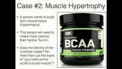 Sports Nutrition Discussion Board 2 Instructional Video