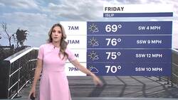 Warm and humid conditions continue Friday, chance for rain on Saturday News Clip