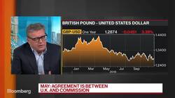 Pound Pricing Indicates Brexit Deal Won't Pass First Vote: BNY News Clip