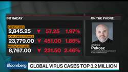 Covid-19: Johns Hopkins Sees ‘Great Hope’ in Antibodies Research News Clip