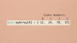 Arrays and For Loops: Arduino Course 7.4 Instructional Video