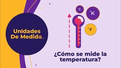 ¿Cómo se mide la temperatura? Instructional Video