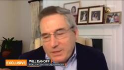 Fidelity Contrafund Outflows Are 'Frustrating' to Star Manager Danoff News Clip