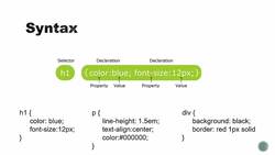 The Full Stack Web Development - Getting Started With CSS Instructional Video