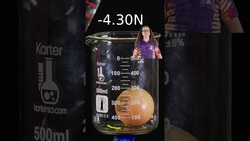 Does a String change the Buoyant Force? Instructional Video