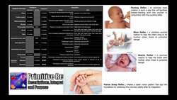 Primitive Reflexes Through 1st Year of Life [per NPTE] Instructional Video
