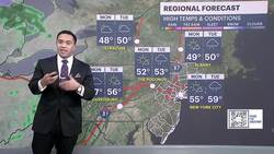 Storm Watch: Tracking two storms that will bring a threat of rain this week for LI News Clip