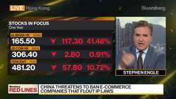 China to Hold E-Commerce Platforms Accountable for IP Violations News Clip