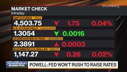 Quill Intelligence CEO Danielle DiMartino Booth on Jackson Hole News Clip