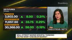 Mainstay Capital's Kudla on Markets and Stretegies News Clip