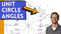 Unit Circle 1 - Degrees and Radians Instructional Video