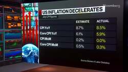 First Look With Surveillance: Biden Run, US Slows News Clip
