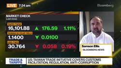 US and Taiwan Agree on Trade Initiative News Clip