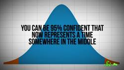 When Will We All Die The Statistics of Human Extinction Instructional Video