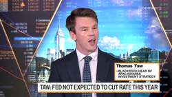 BlackRock's Thomas Taw on Market Strategy News Clip