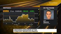 Nintendo Profit Beats, Forecast Misses Estimates News Clip