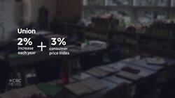 What's the math on the teacher negotiations? Here's the numbers: News Clip