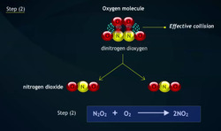 Reaction Mechanisms : Definitions, Analogies, and Applications Instructional Video