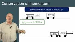 Conservation of Momentum: Principles and Calculations Instructional Video