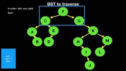 Implement a computer program using a classic algorithm : Recursion mini-project 3 - Fibonacci series Instructional Video