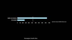 Christer Mjåset: 4 questions you should always ask your doctor Instructional Video