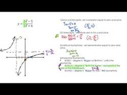 Graphing Rational Functions (Same Degree 2) Instructional Video