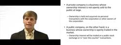 Private Company vs Public Company - Explained Instructional Video