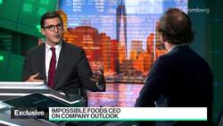 Impossible Foods Signs Climate Pledge News Clip