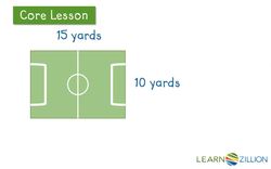 Finding Perimeter: Solving Real-World Problems Instructional Video