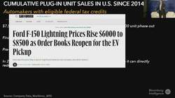 Bloomberg Intelligence's Kevin Tynan on the Race to EV Dominance News Clip