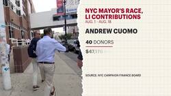 Long Island communities pour support - and dollars - into NYC mayoral race News Clip