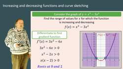 Introduction to Increasing and Decreasing Functions and Curve Sketching Instructional Video