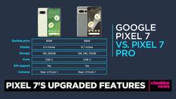 “Made By Google 2022” Event Unveils New Pixel Devices News Clip